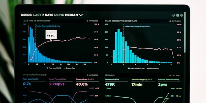 Business executives reviewing AI-generated analytics dashboard showing productivity improvements across departments